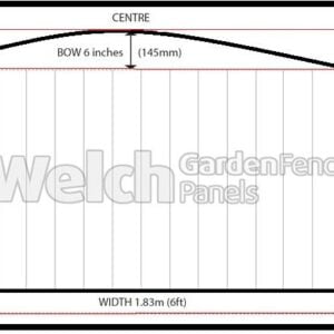 arched-close-board-double-sided-garden-fencing-panels
