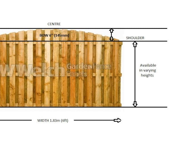 arched-top-pailing-double-sided-fence-panel