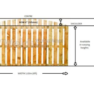 arched-top-pailing-fencing-panels