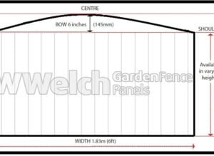 arched-top-pailing-fencing-panels
