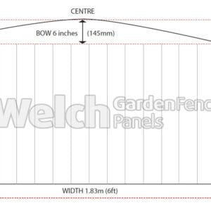 pressure-treated-green-close-board-arched-garden-fencing-panels